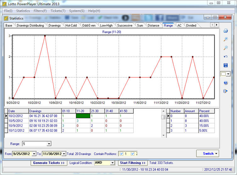 Euro Millions Lottery Software Statistical Analysis