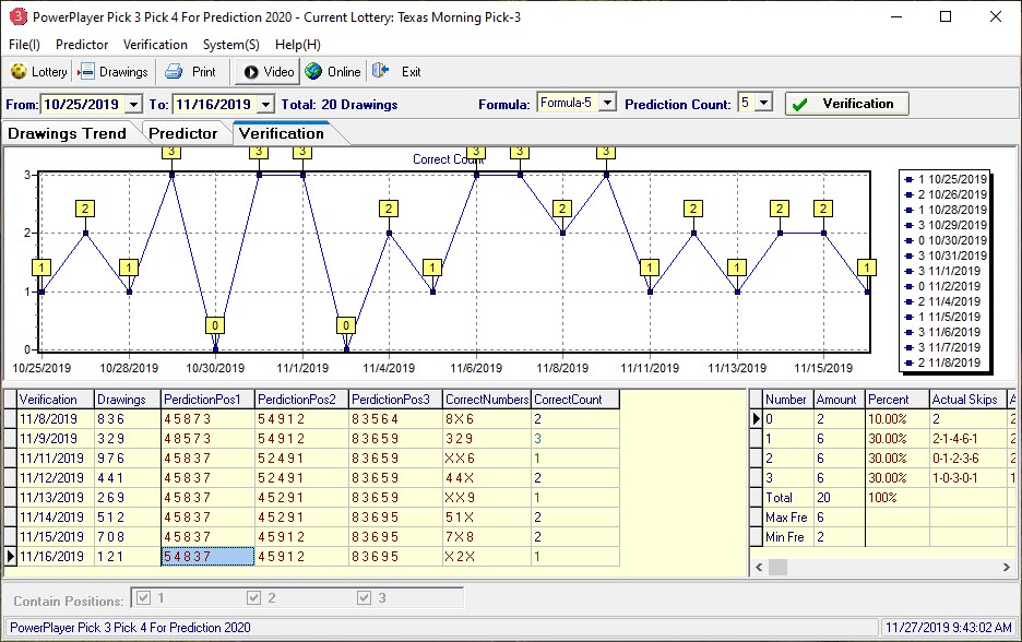 PowerPlayer Pick 3 Pick 4 For Prediction screenshot