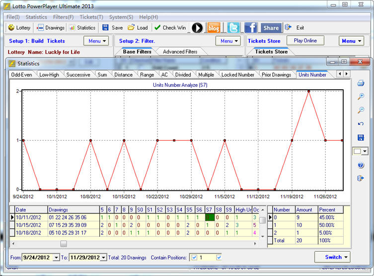 Lucky for Life Lottery Software Statistical Analysis